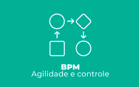 BPM