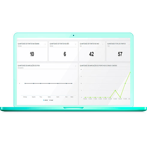 Controle de Terminais Ponto 
