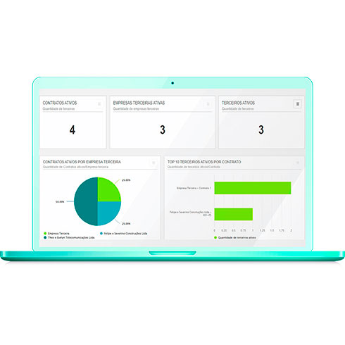 Gestão de Terceiros